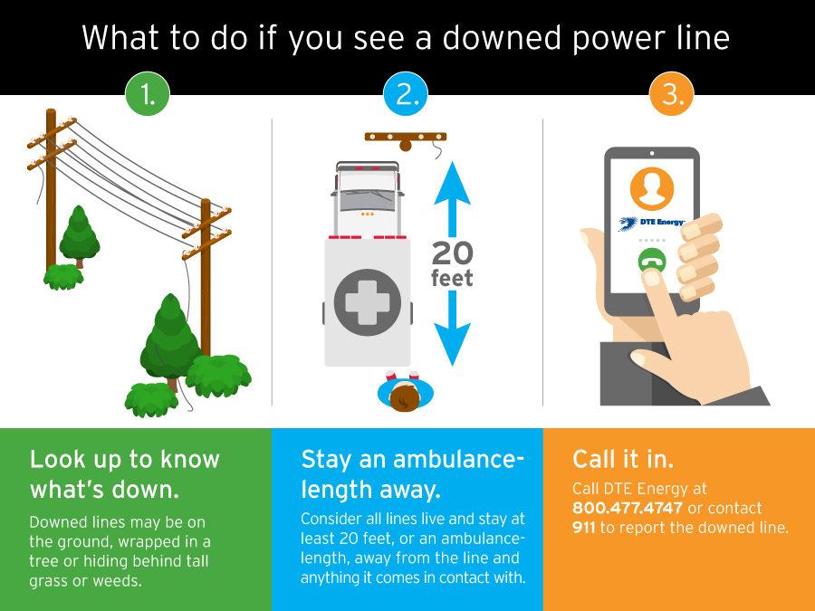 Downed power lines: Knowing what to do can save your life