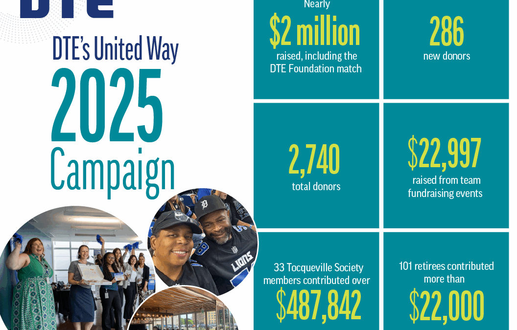 Shining a light on this year’s United Way campaign