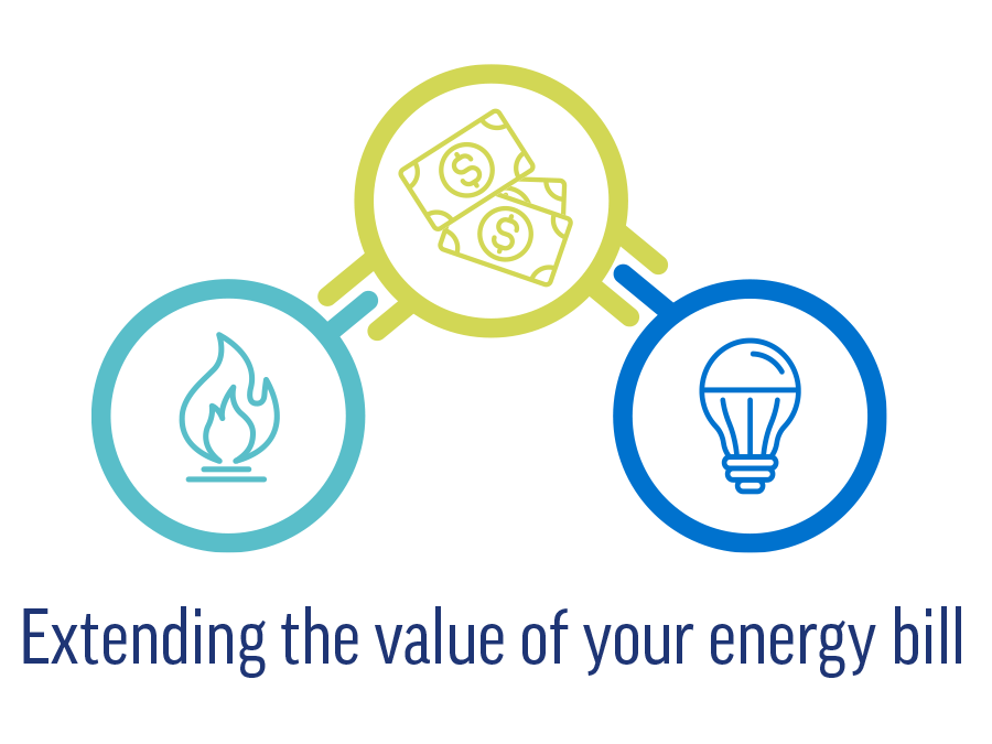 Extending the value of your energy bill
